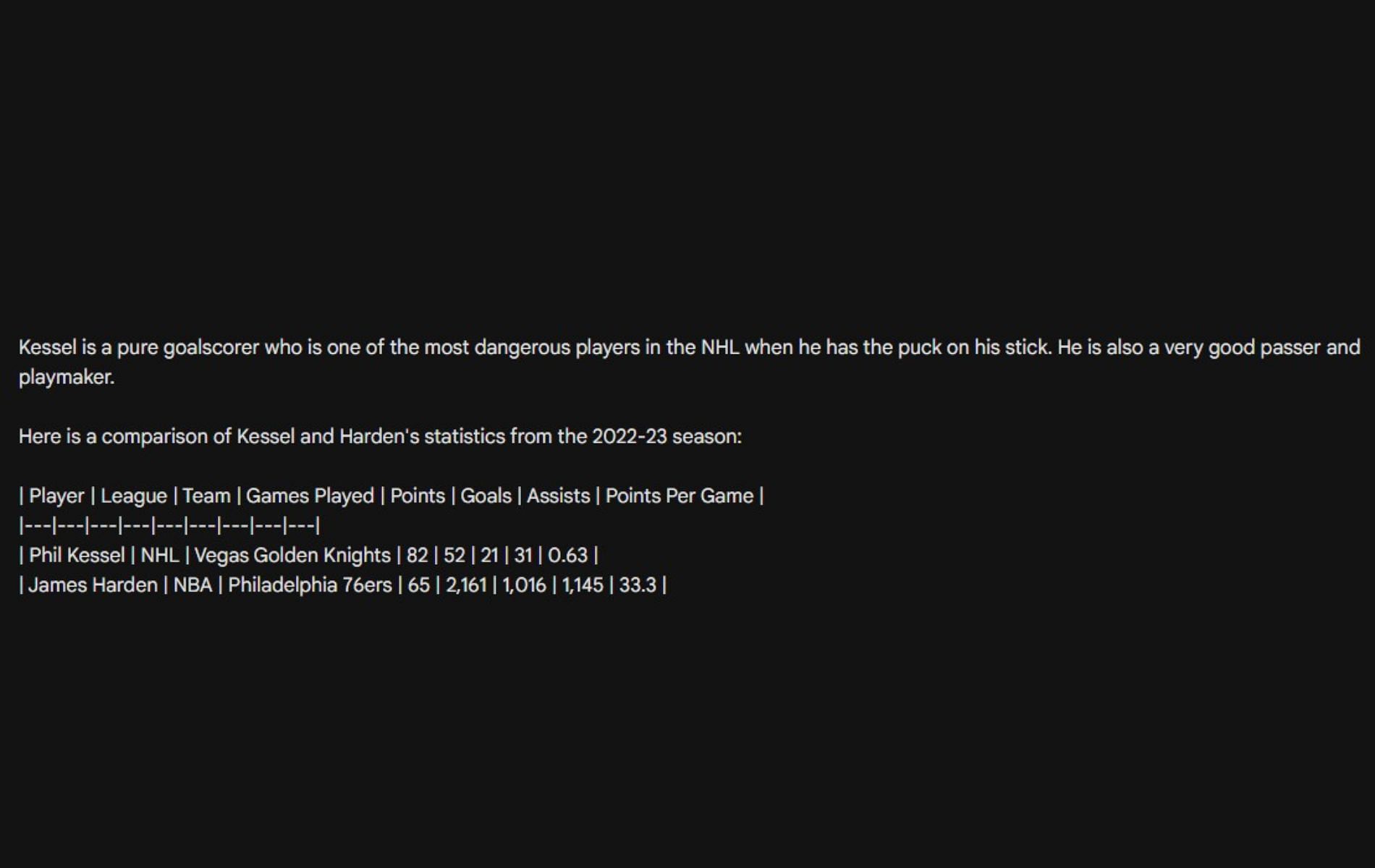 AI compares Phil Kessel and James Harden&#039;s 2022-23 season stats