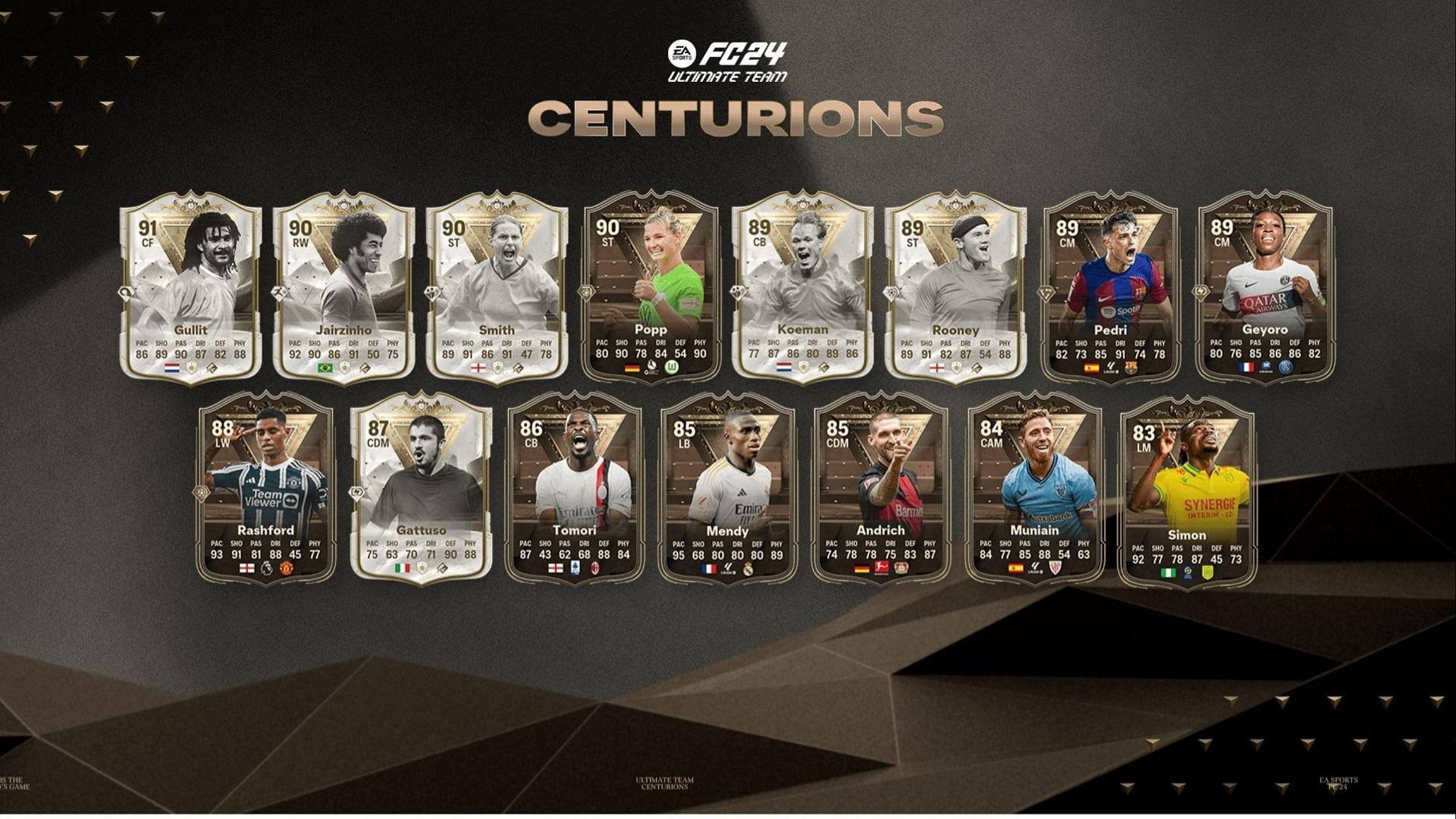 A new Centurions Challenge is available in EA FC 24 (Image via EA Sports)