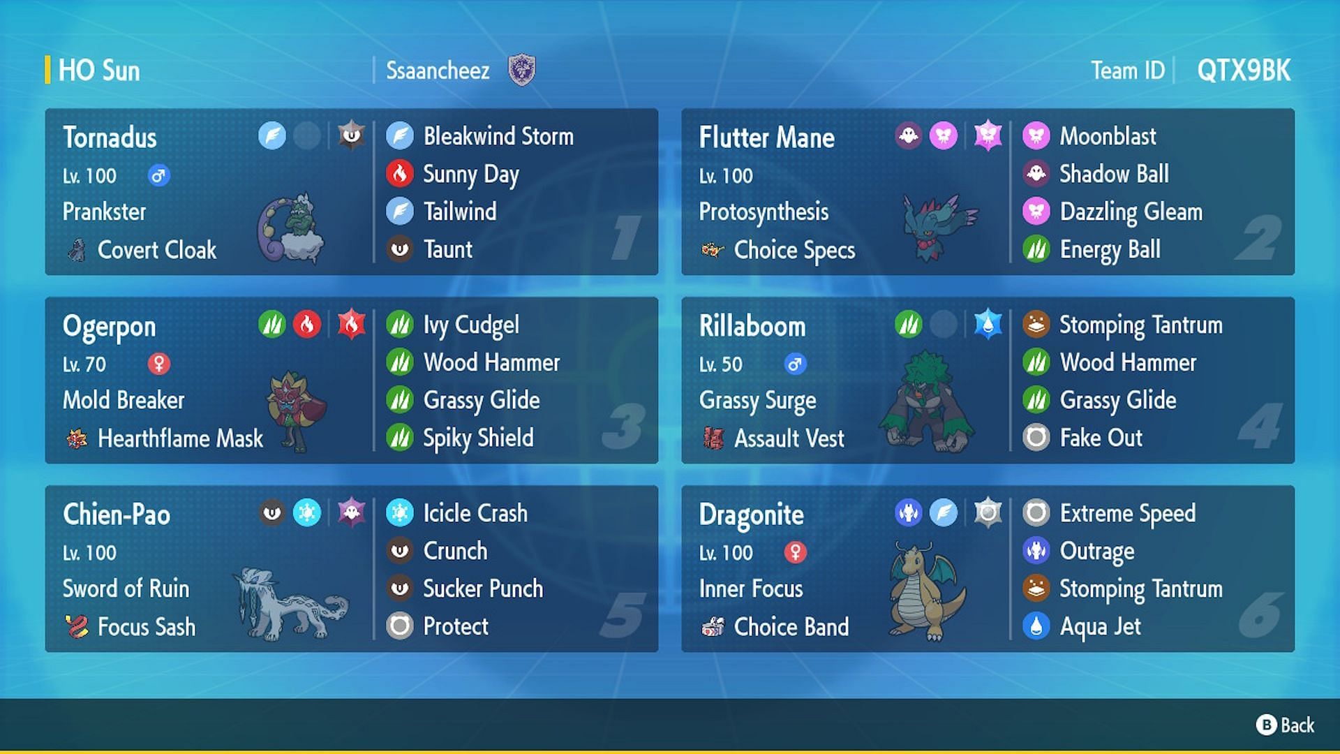 5 great Pokemon Scarlet and Violet rental teams to use in Regulation E