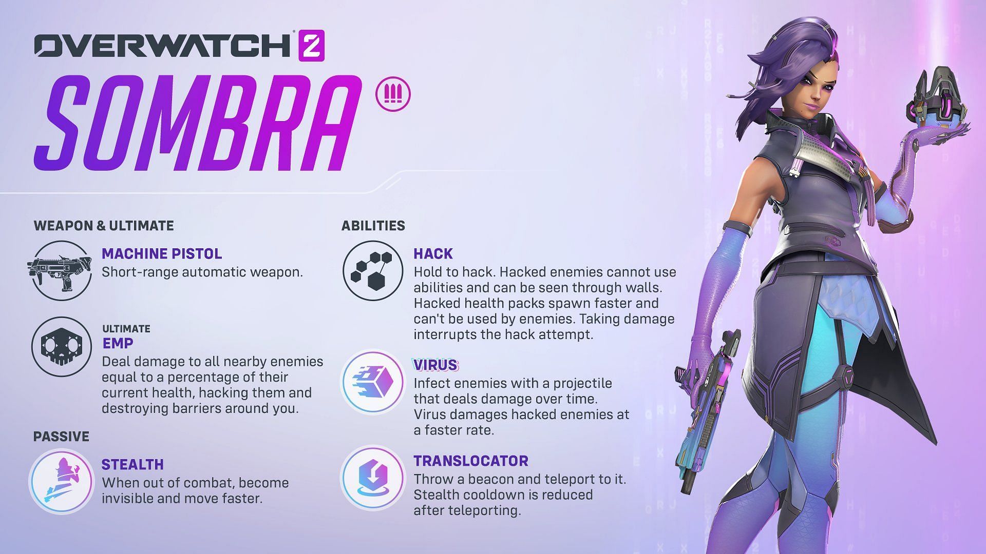 Sombra rework in Overwatch 2 Season 7 (Image via Twitter/@PlayOverwatch)