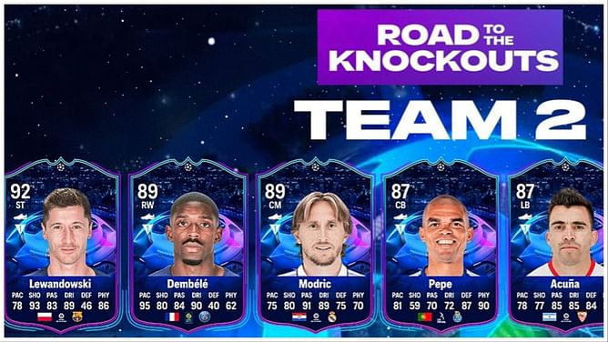 All leaked EA FC 24 RTTK Team 2 players, featuring Lewandowski, Modric, and others
