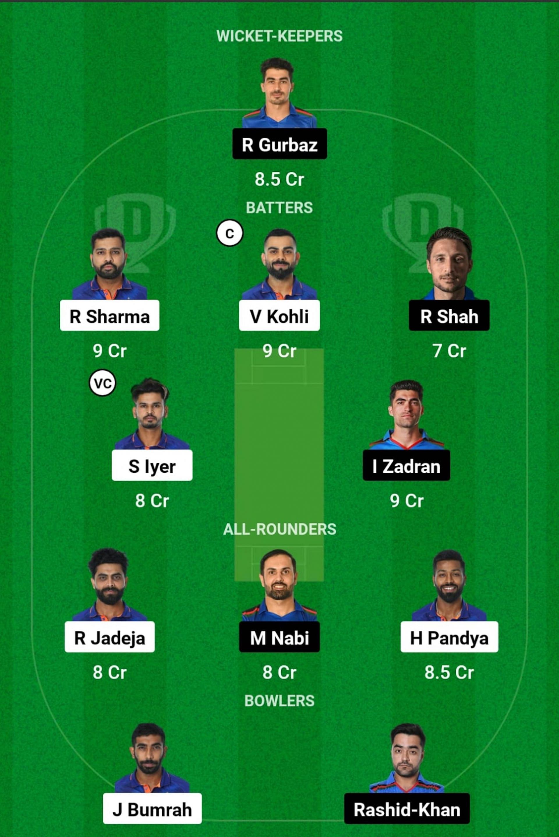 IND vs AFG Dream11 Prediction, Match 9, Head-to-Head Team