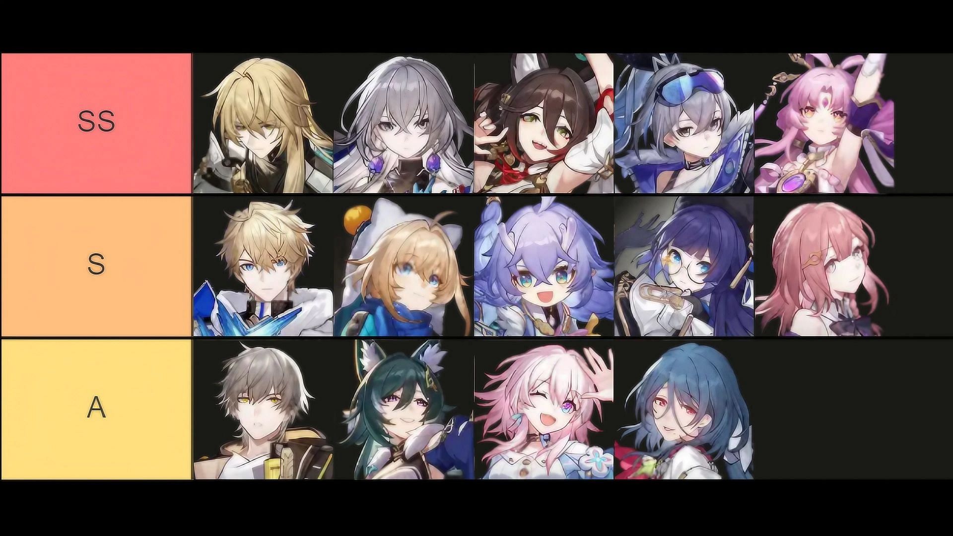Support character tier list for Honkai Star Rail 1.4