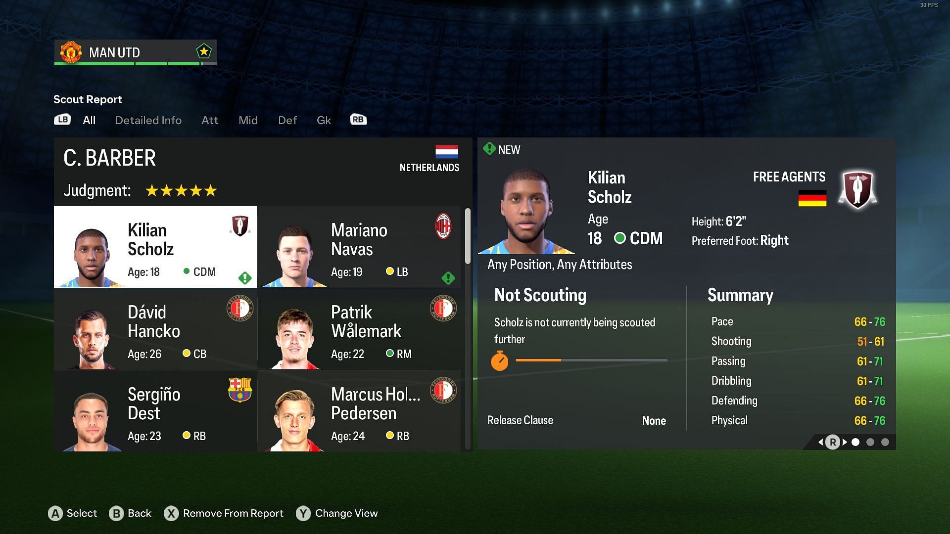 EA Sports FC 24 Career Mode: best players for all positions