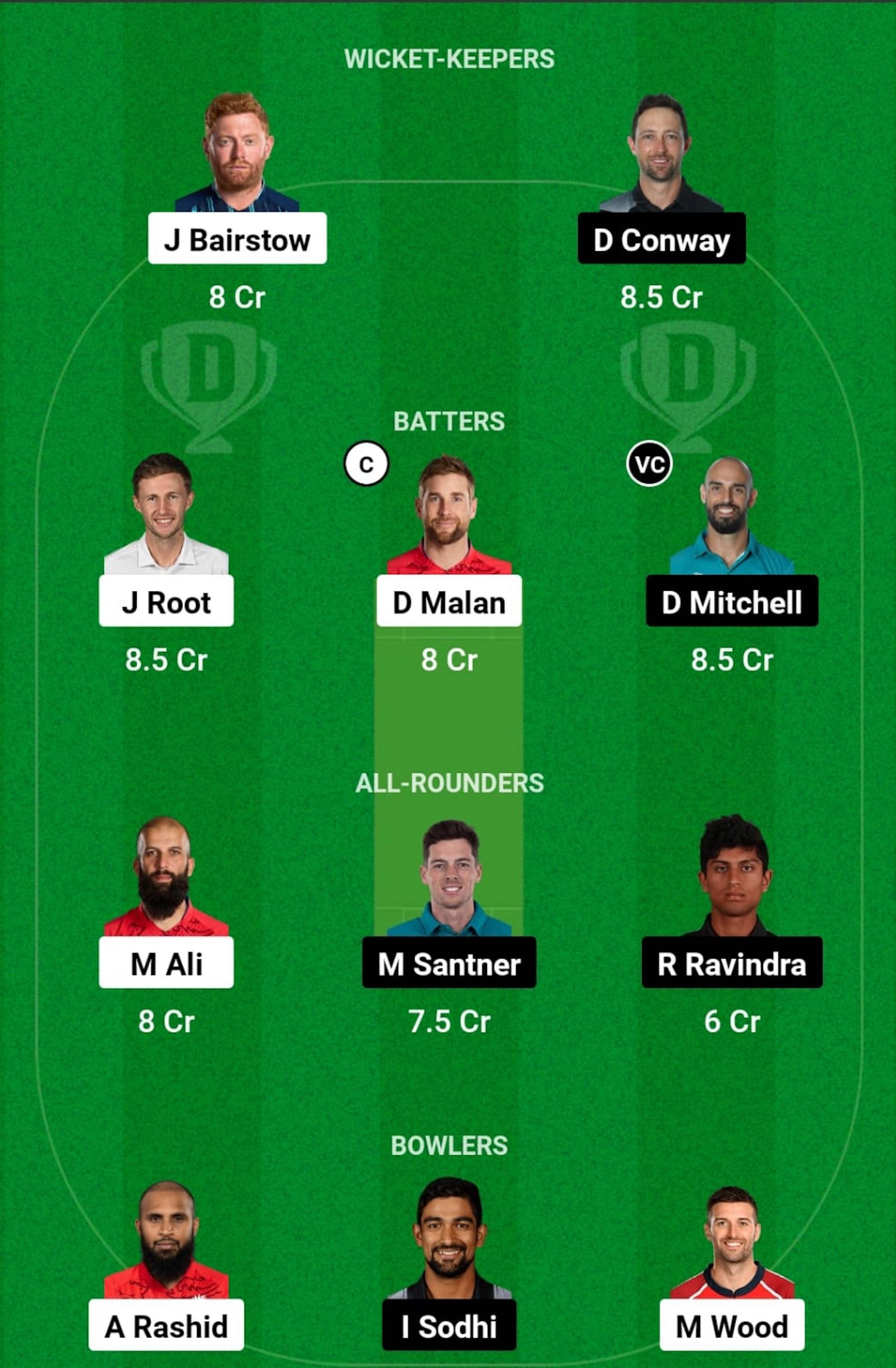 ENG vs NZ Dream11 Prediction, Match 1, Grand League Team