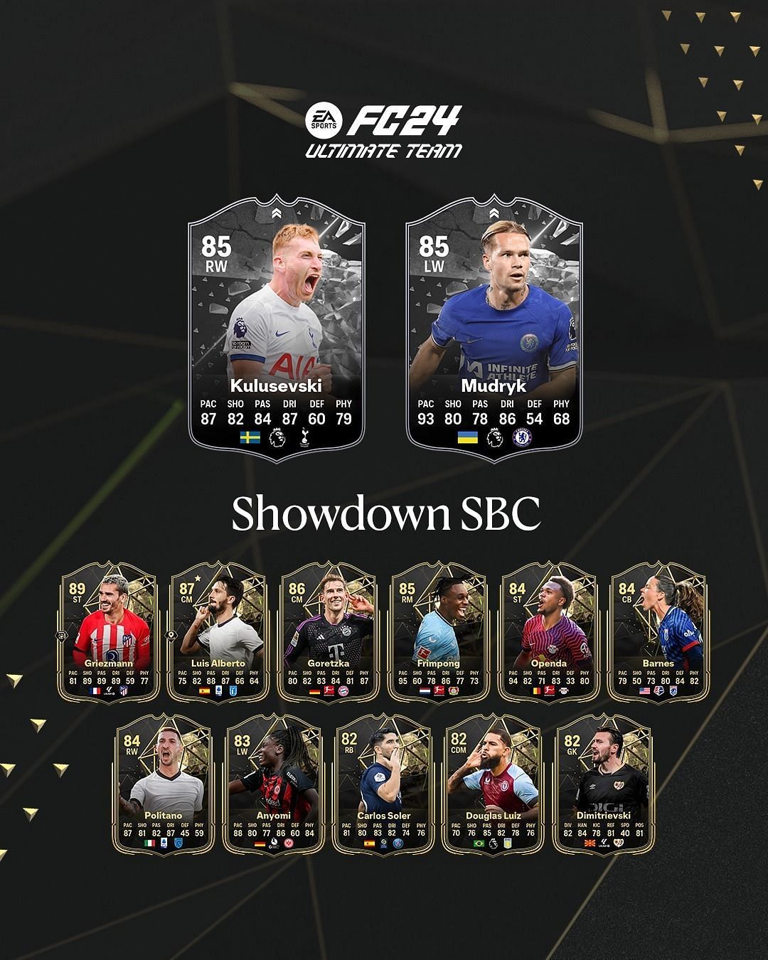 A new Showdown SBC is available in Ultimate Team (Image via EA Sports)