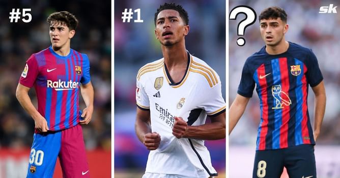 Kopa Trophy 2023: Full list of rankings revealed as Jude Bellingham wins award