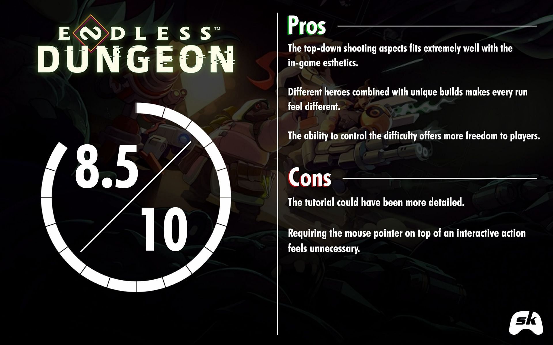 SK&#039;s detailed scorecard of Endless Dungeon (Image via Sportskeeda)