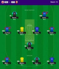 Best 2023 World Cup Fantasy Team for Match 13 - ENG vs AFG