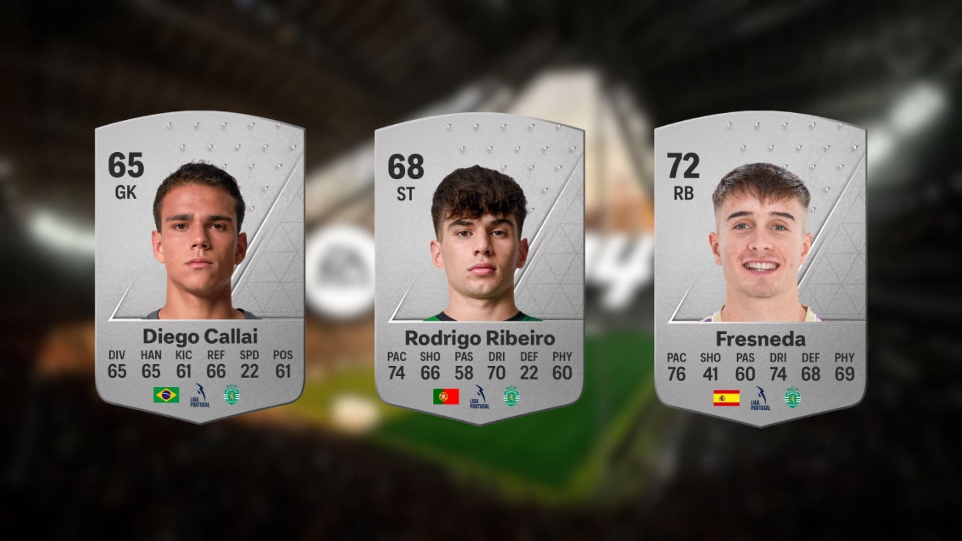 Young prospects from Sporting in EA FC 24 (image via EA Sports)