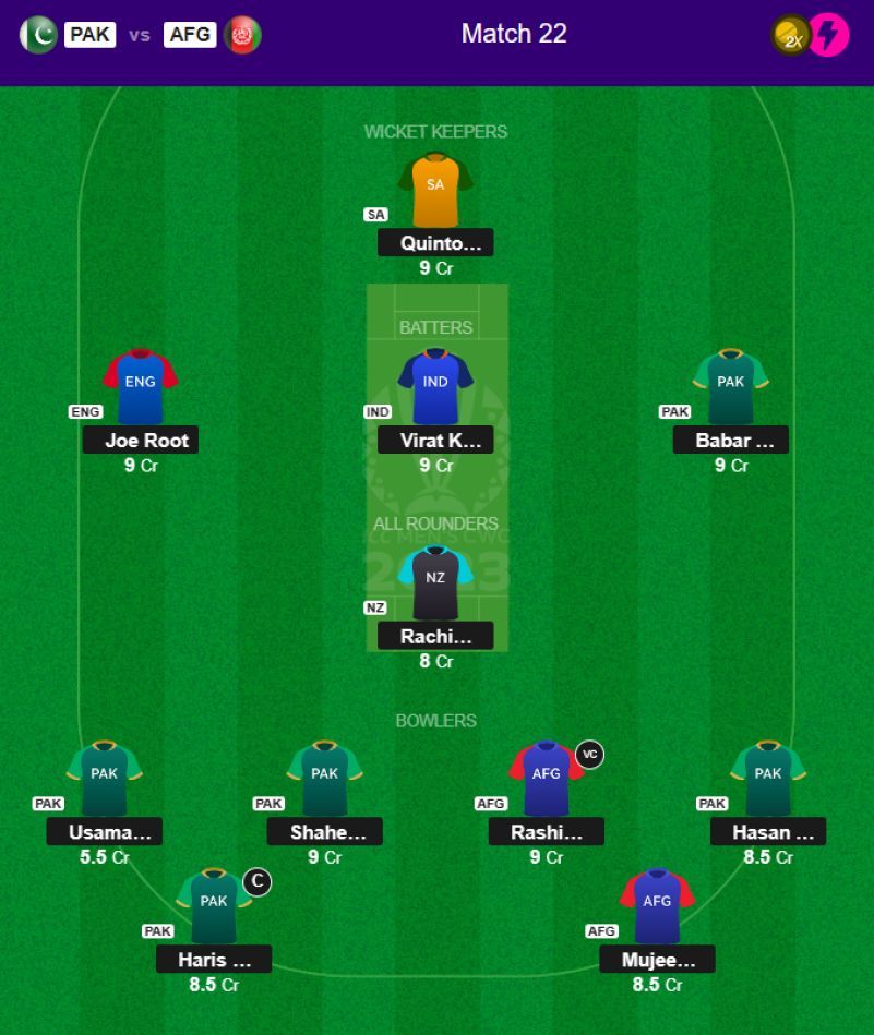 Best 2023 World Cup Fantasy Team for Match 22 - PAK vs AFG