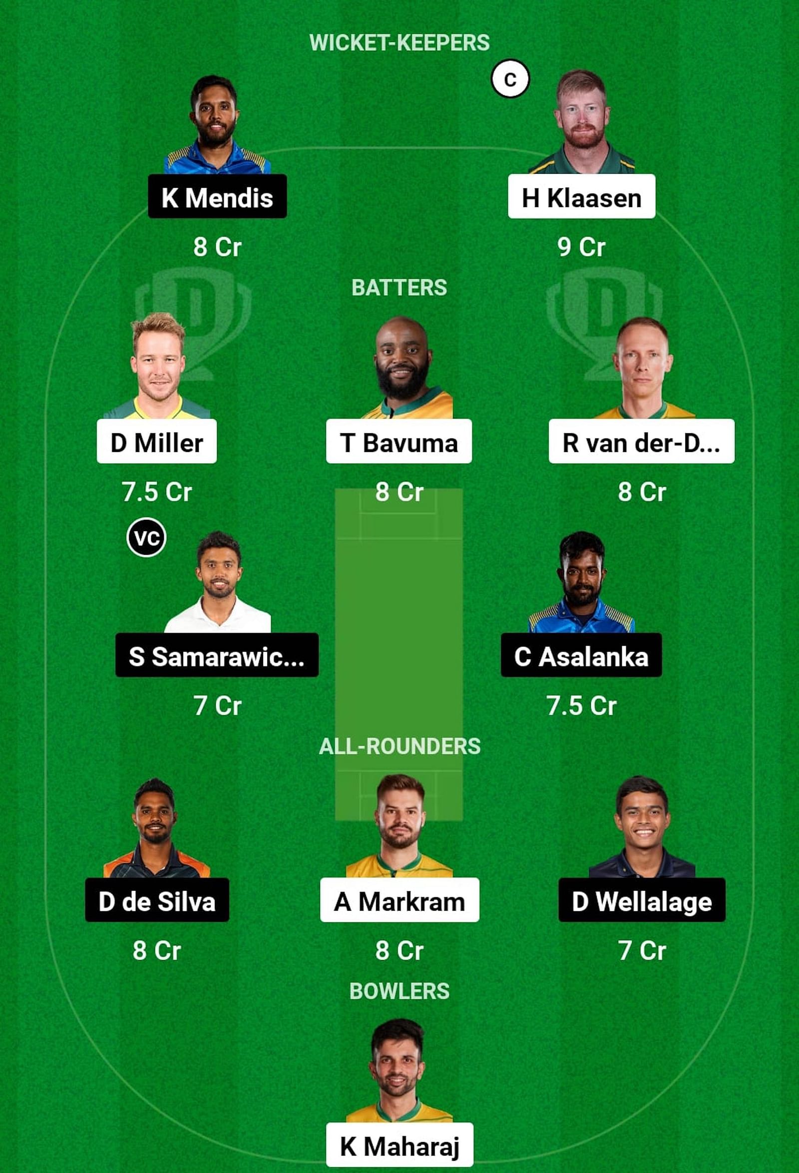 Sa Vs Sl Dream11 Prediction Fantasy Cricket Tips Todays Playing Xis