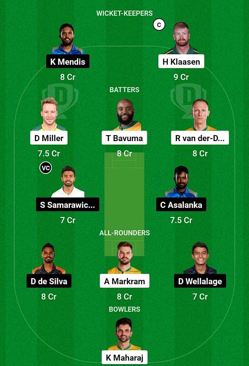 SA vs SL Dream11 Prediction, Match 4, Head-to-head Team