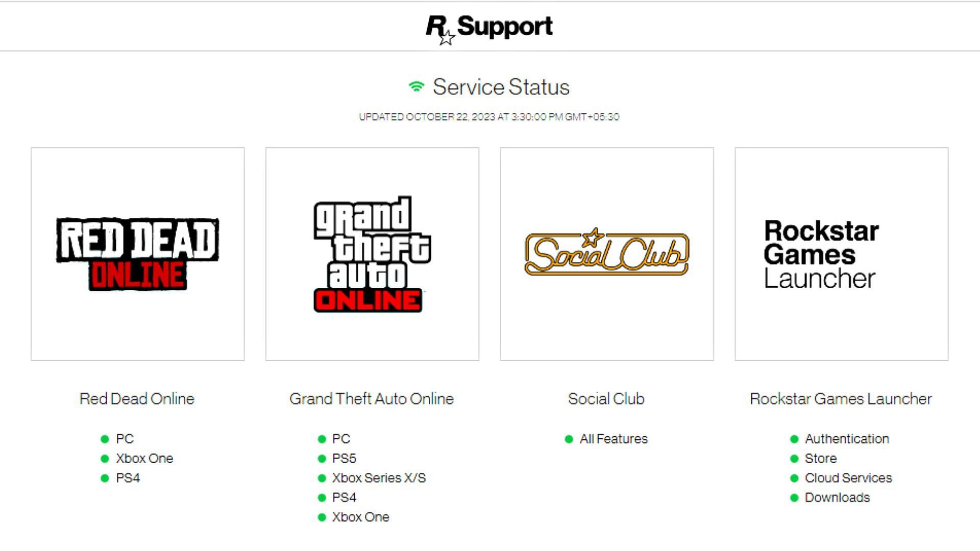 The Service Status page on Rockstar&#039;s official support website. (Image via Rockstar Games)