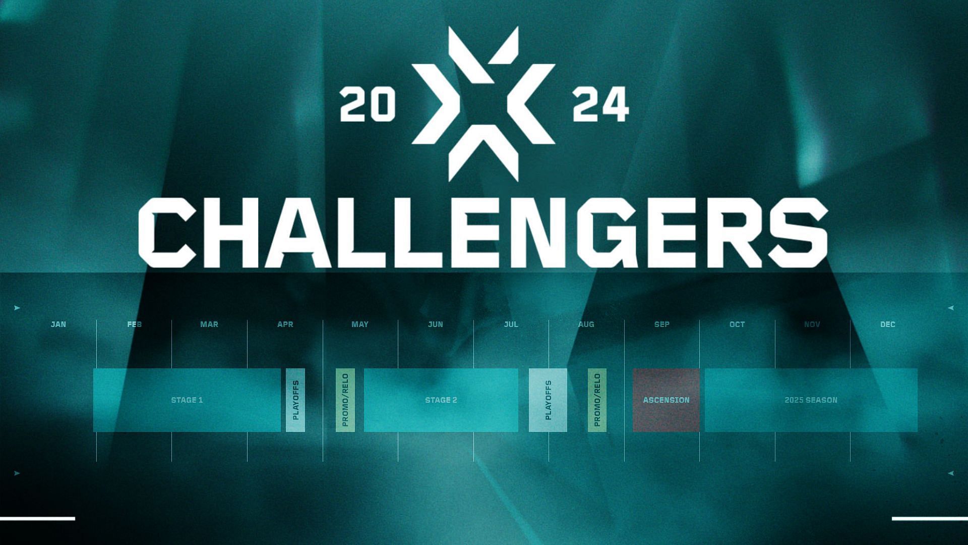 Valorant Challengers 2024 (Image via Riot Games)