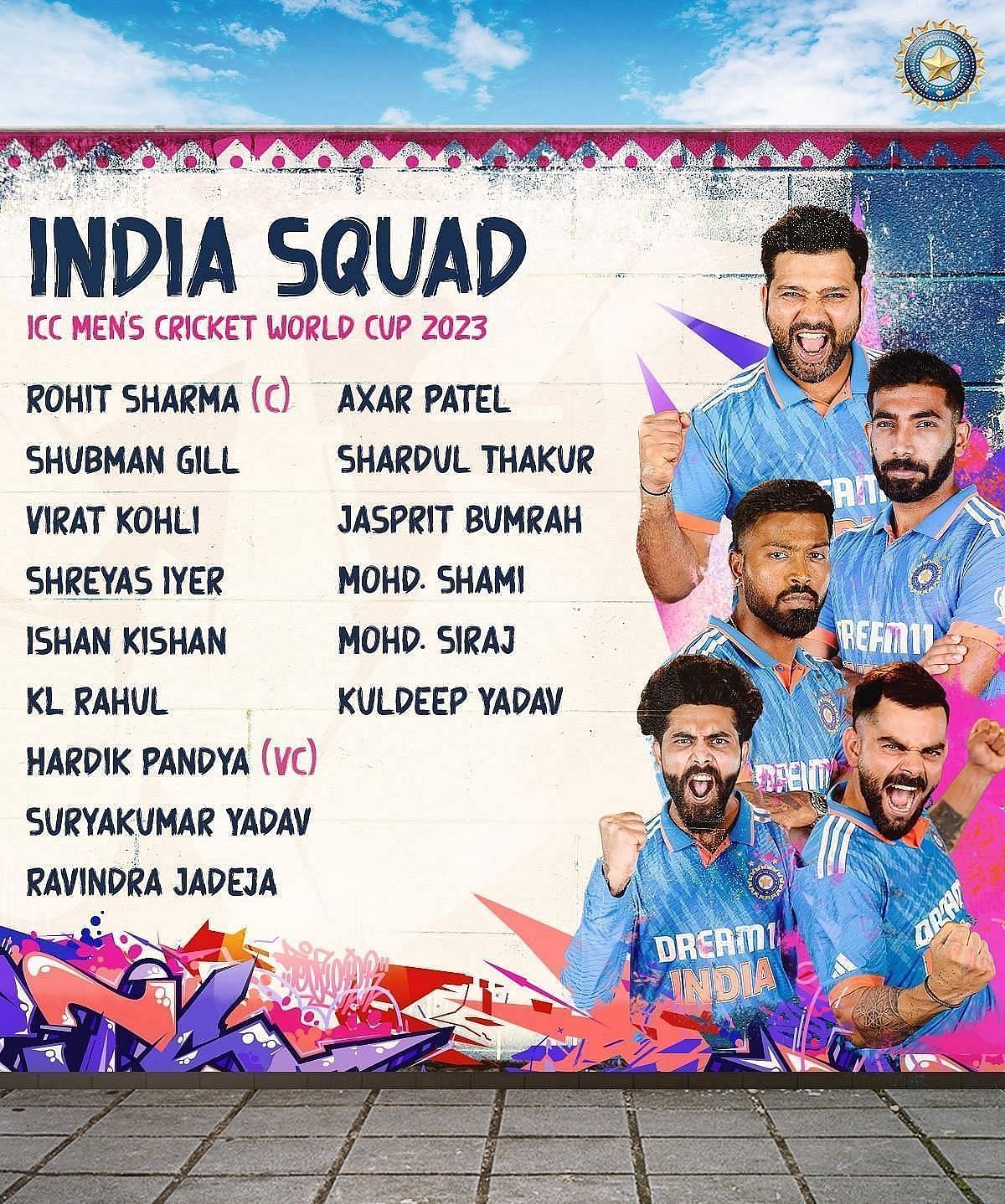 India Squad for Cricket World Cup 2023