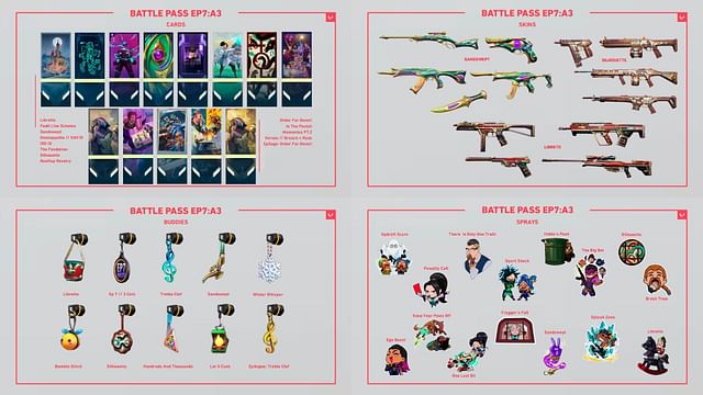 Valorant Episode 7 Act 3 Battlepass: Release date, weapon skins 
