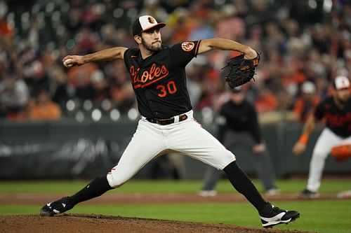 Baltimore Orioles starting pitcher Grayson Rodriguez throws to the Washington Nationals in Baltimore. 