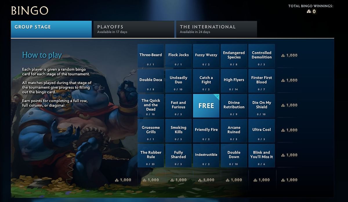 Dota 2 The International Compendium 2023 Price, content, rewards, and more