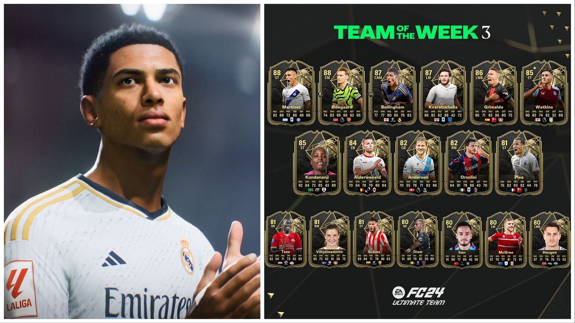 TOTW 3 is now live (Images via EA Sports)