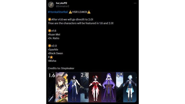 Honkai Star Rail 2.0 leaks hint at new 5-star characters Sparkle and