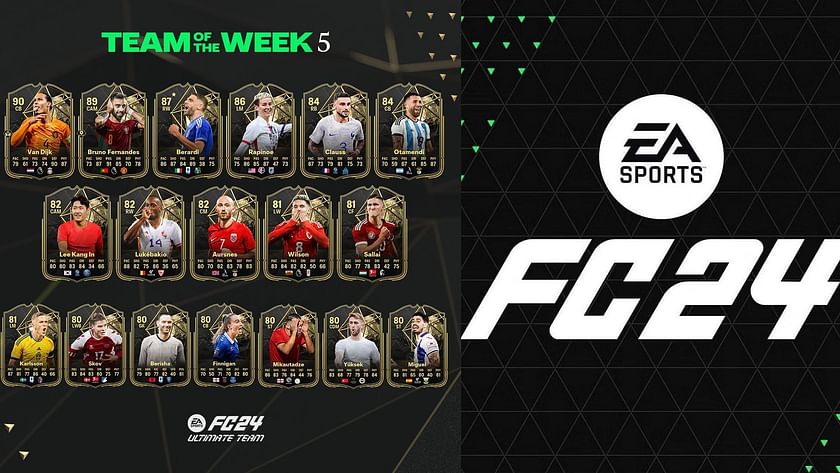 Top 5 Players to Use from TOTW 5 in FIFA 23 this week