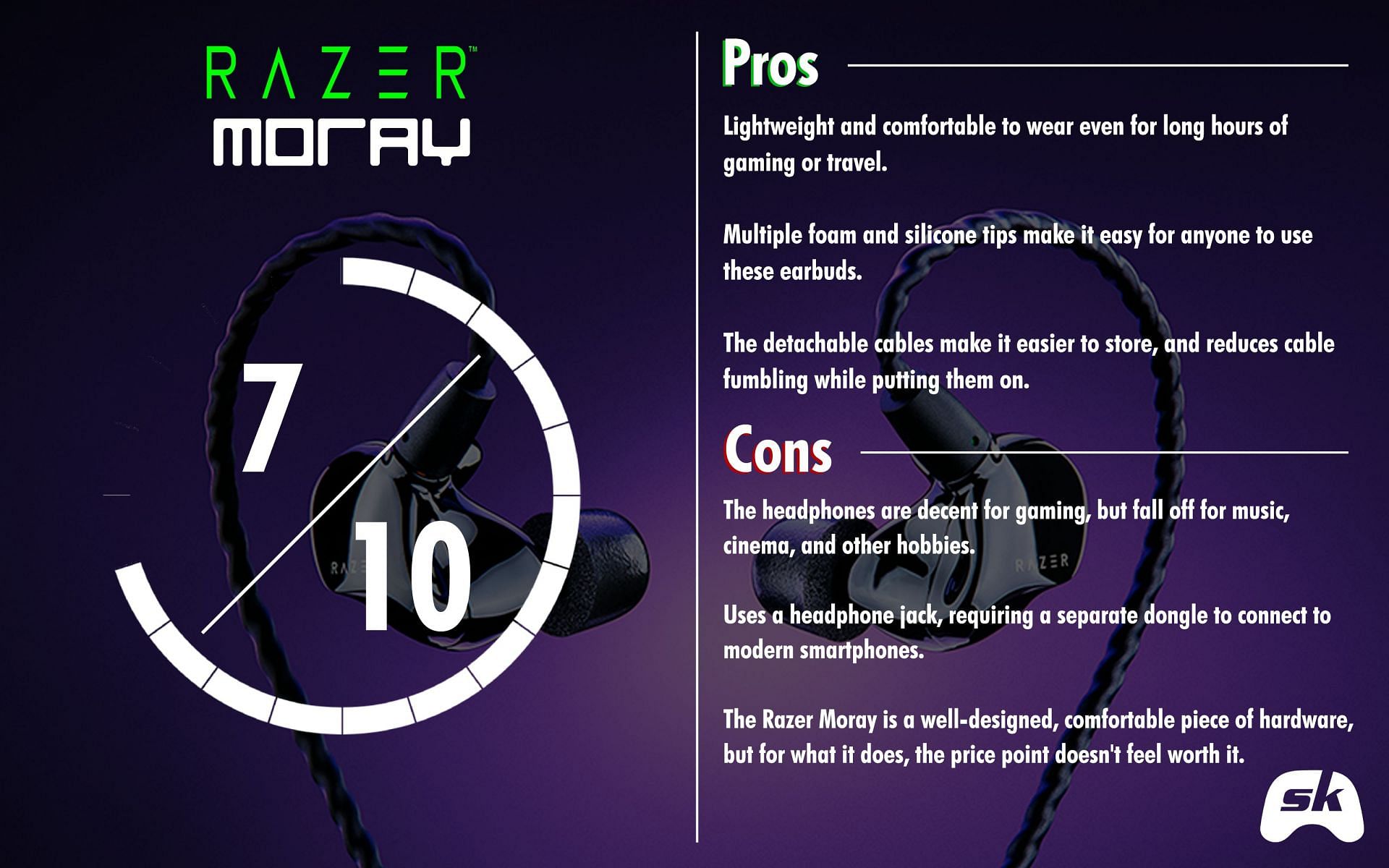 The Razer Moray is a step in the right direction (Image via Sportskeeda)