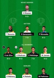 SA vs SL Dream11 Prediction, Match 4, Grand League Team
