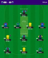 The fantasy team suggested for the previous CWC 2023 match.