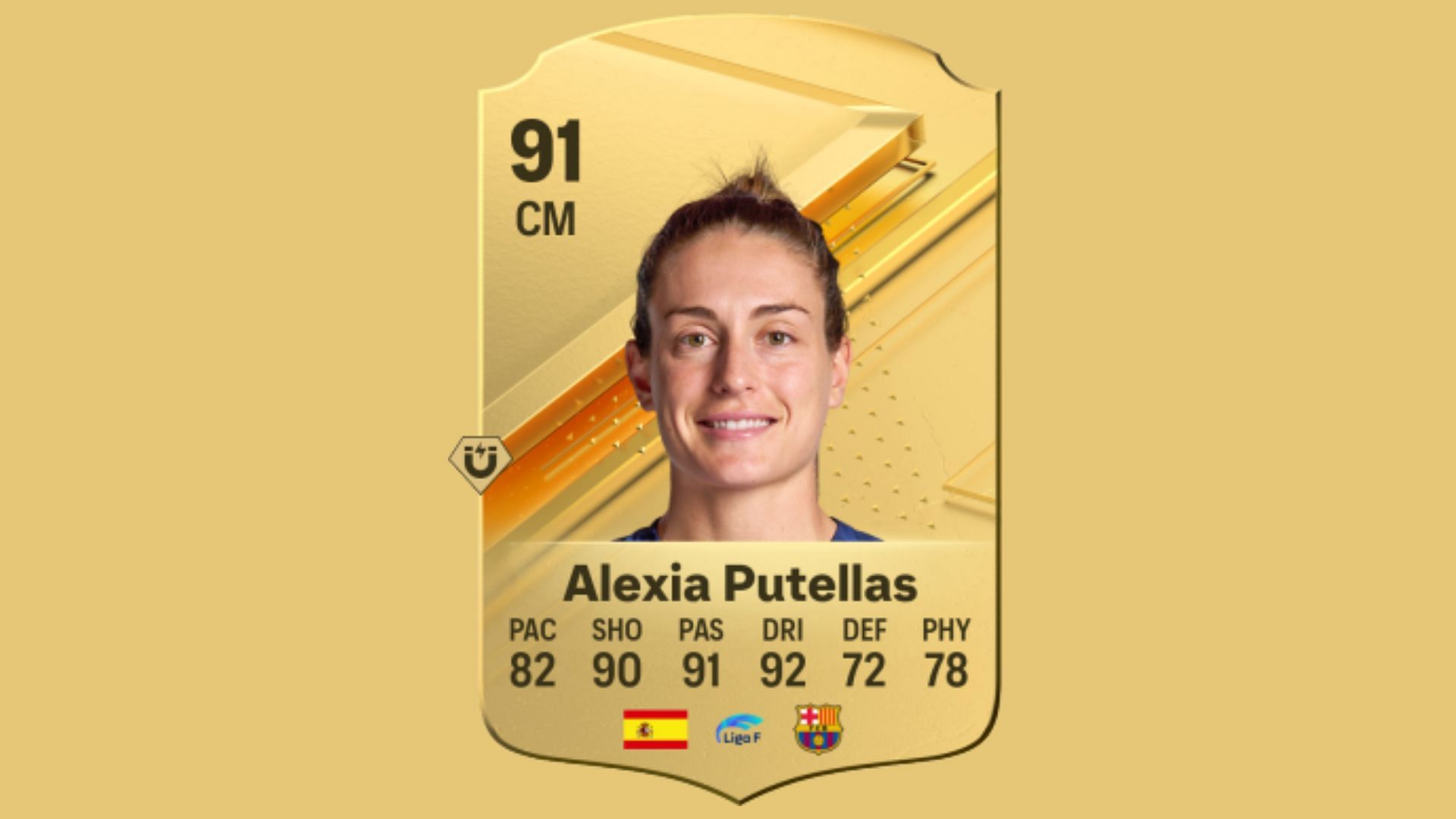 Alexia Putellas in EA FC 24 (image via EA Sports)