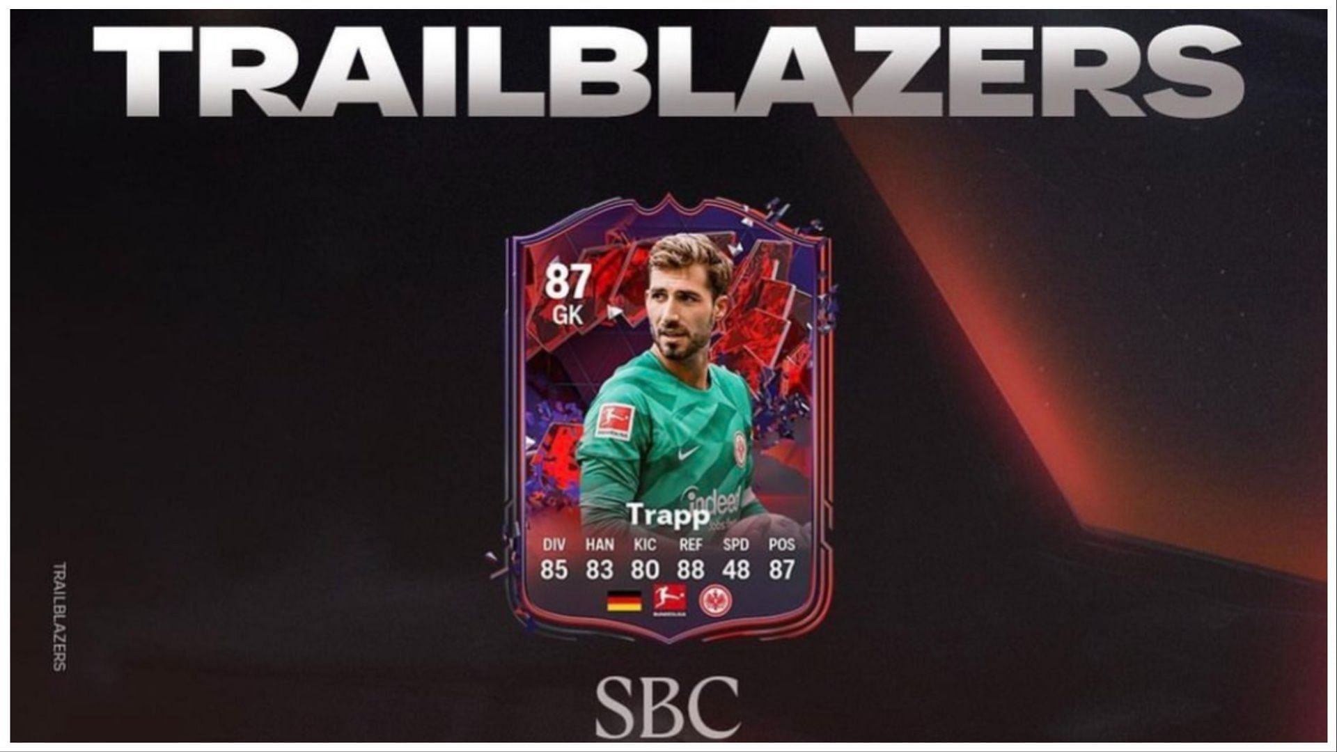 Trailblazers Trapp is now available in EA FC 24 (Images via EA Sports)