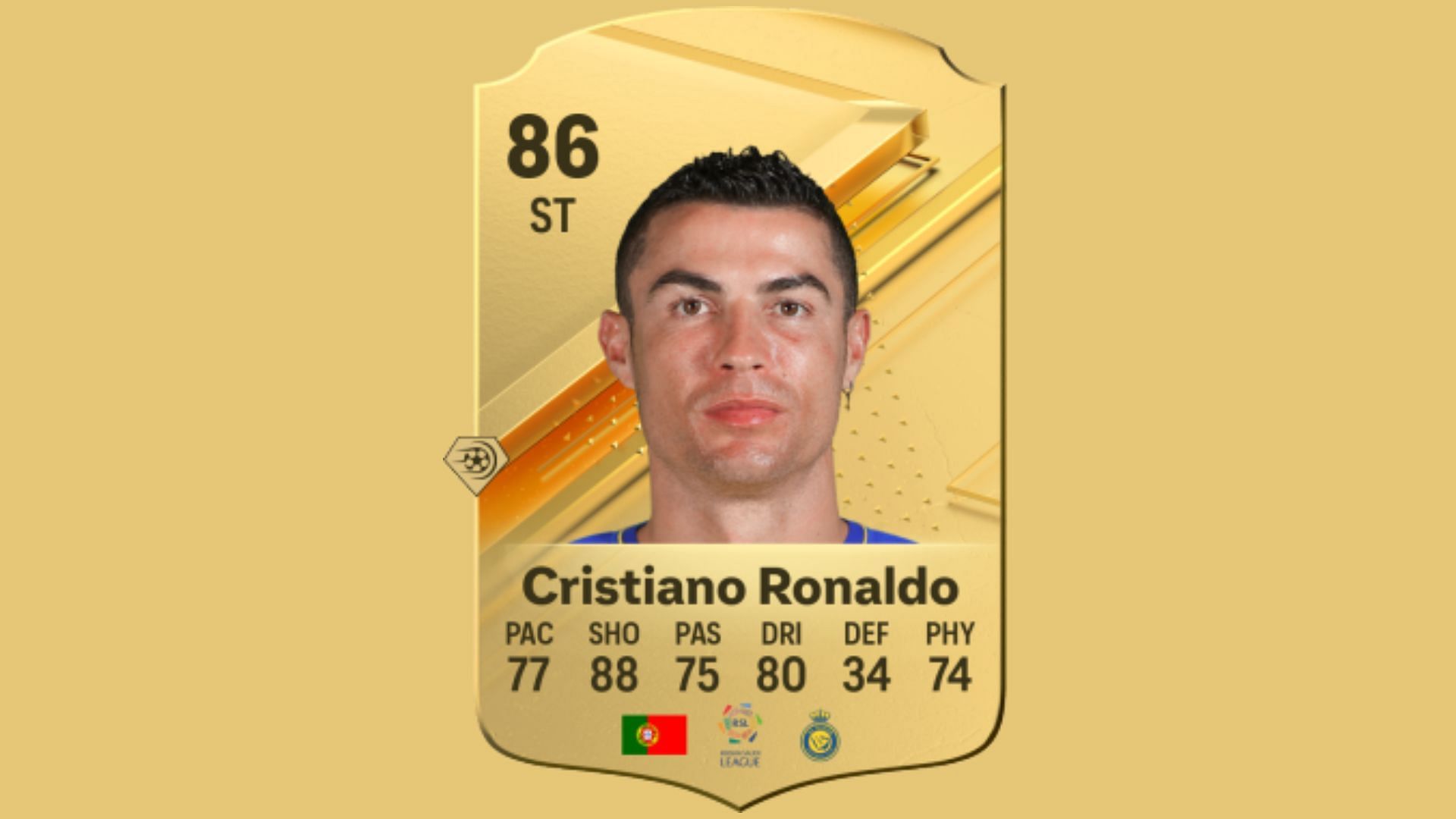 Cristiano Ronaldo in EA FC 24 (Image via EA Sports)