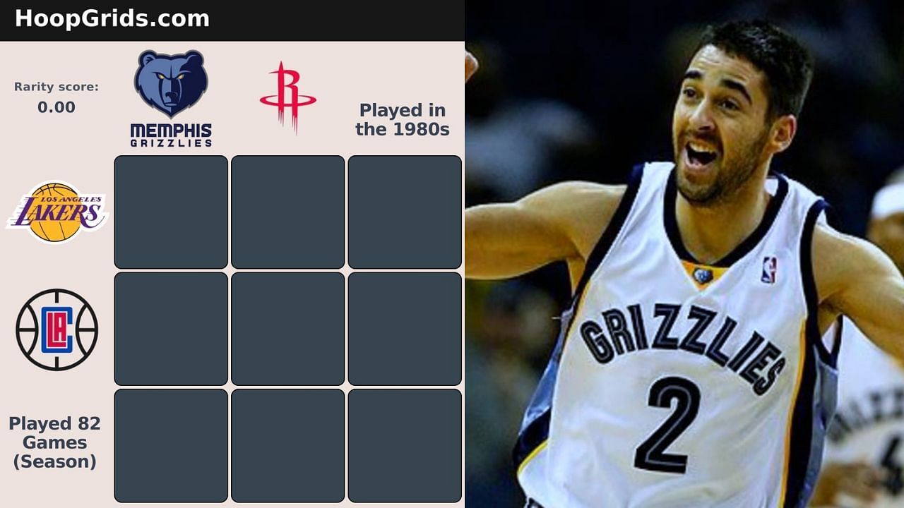Answers to the October 17 NBA HoopGrids are here