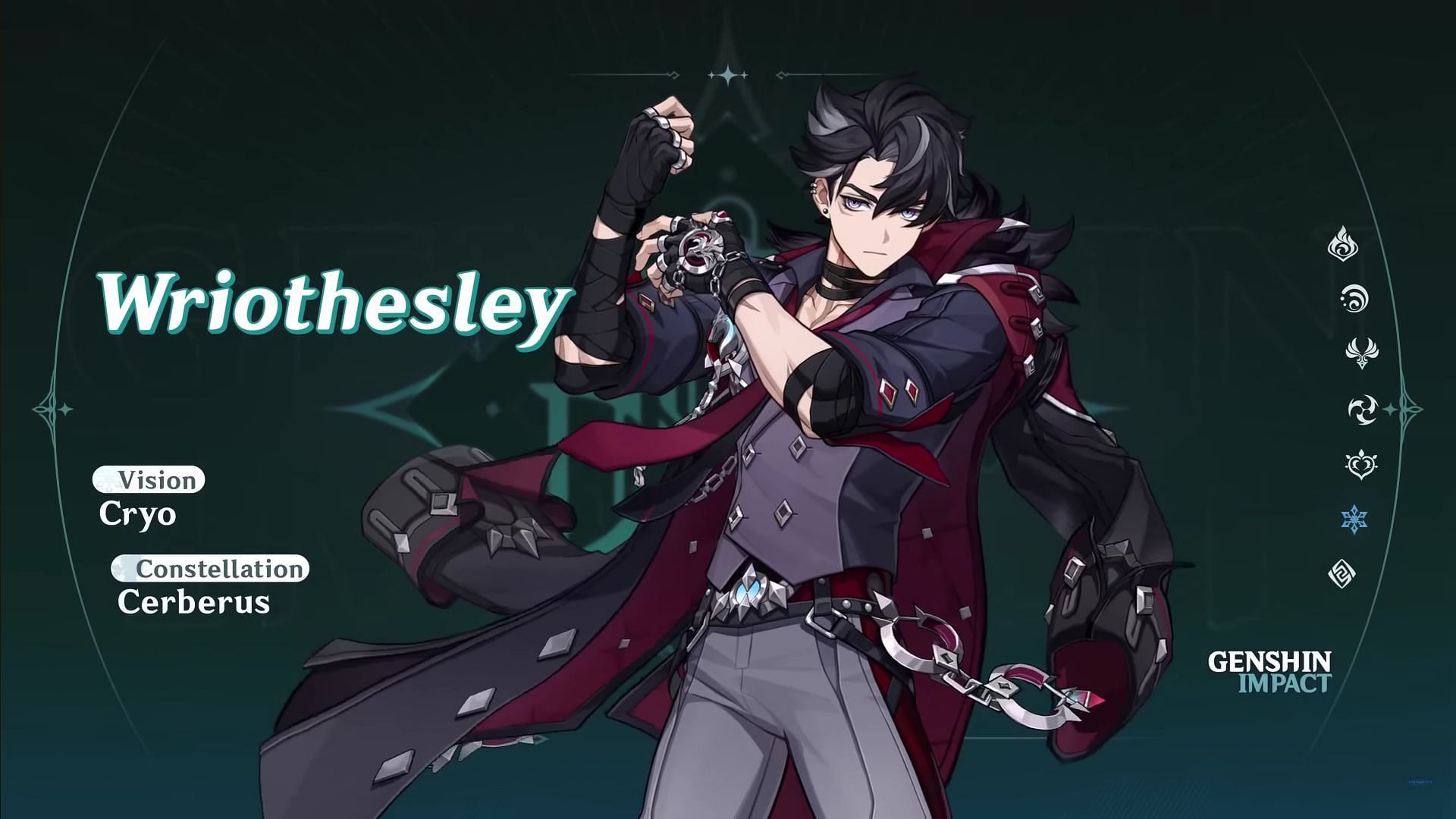 Wriothesley team guide (Image via HoYoverse)