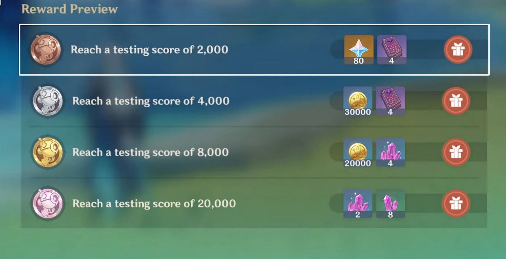 These are the rewards for reaching Platinum and lower (Image via HoYoverse)