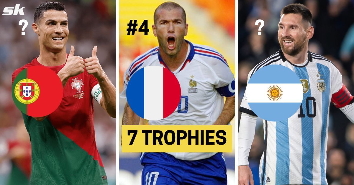 Cristiano Ronaldo (left), Zinedine Zidane (center) and Lionel Messi (right)
