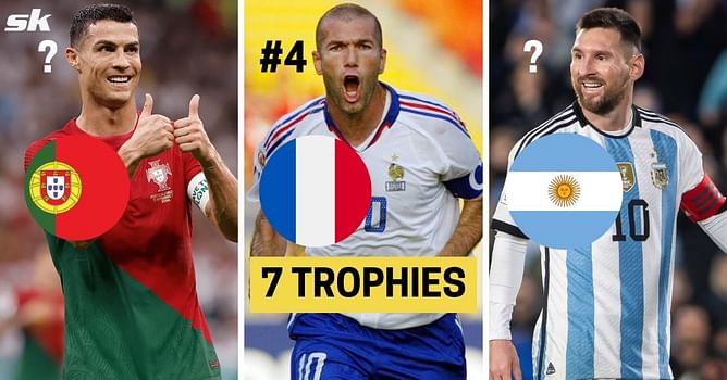 5 countries with the most Ballon d'Or wins