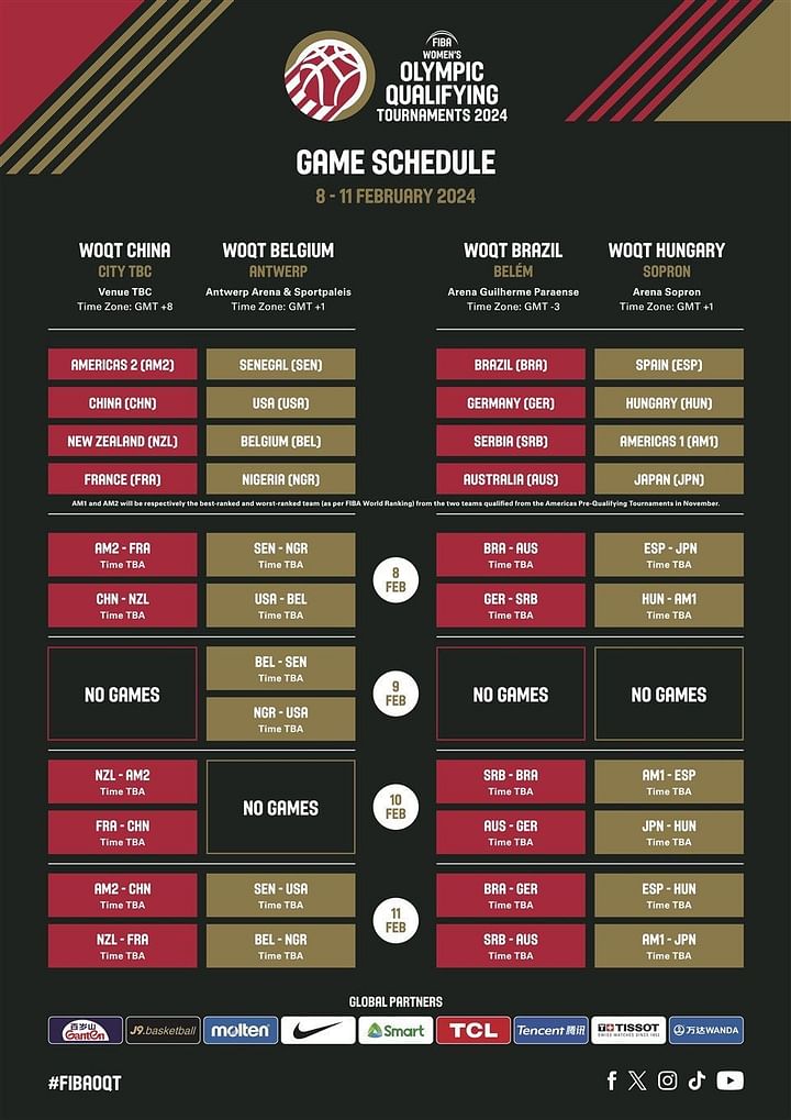 FIBA Women's Olympic Qualifying Tournaments 2024 When and where to