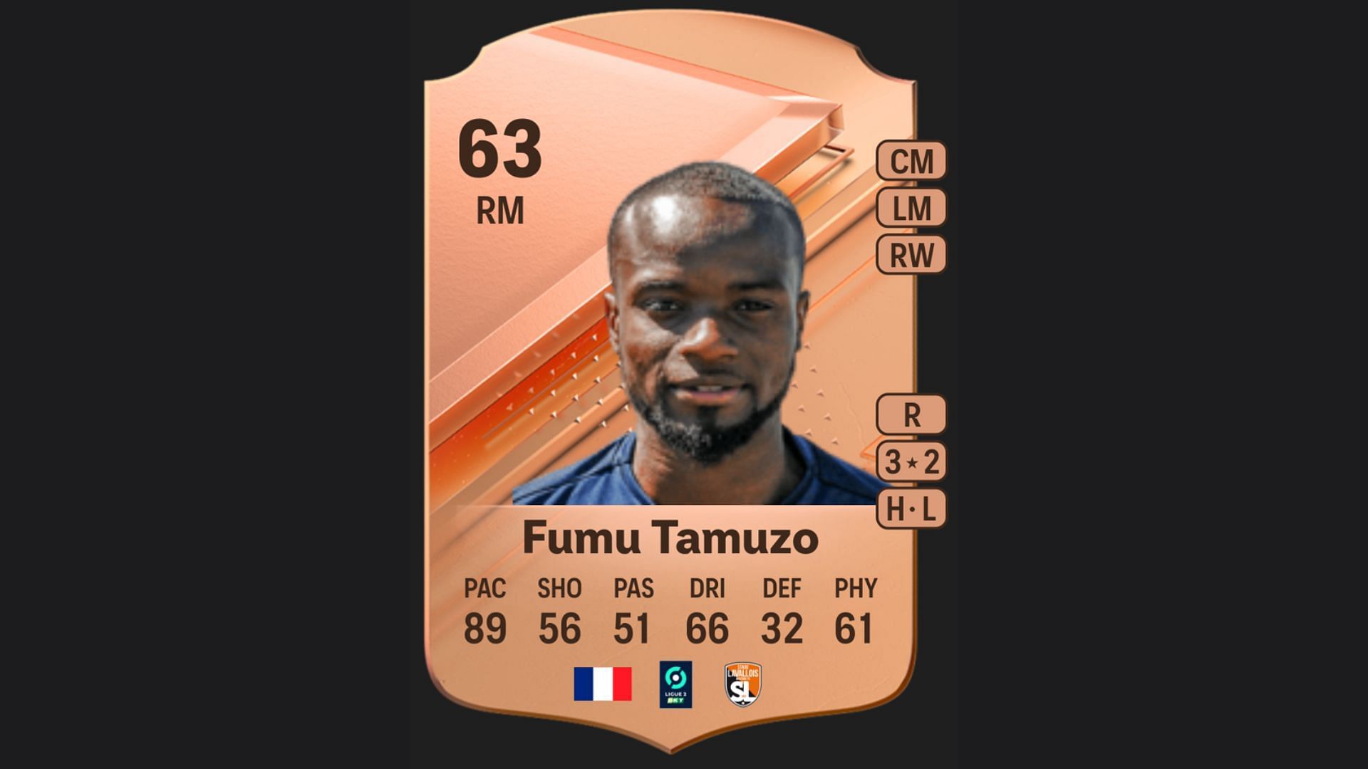 Francois-Xavier Fumu Tamuzo in EA FC 24 (Image via EA Sports)