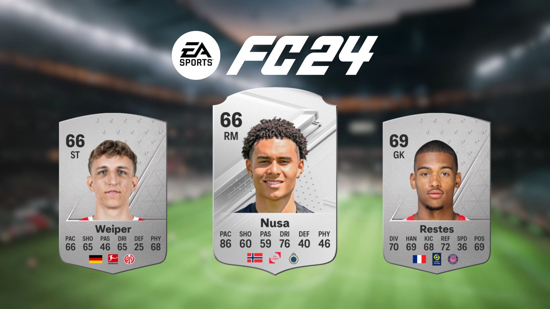 Top 5 EA FC 24 players with the highest potential in career mode
