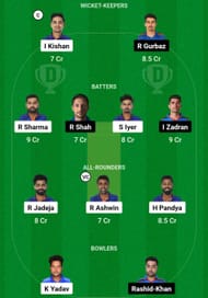 IND vs AFG Dream11 Prediction, Match 9, Head-to-head Team
