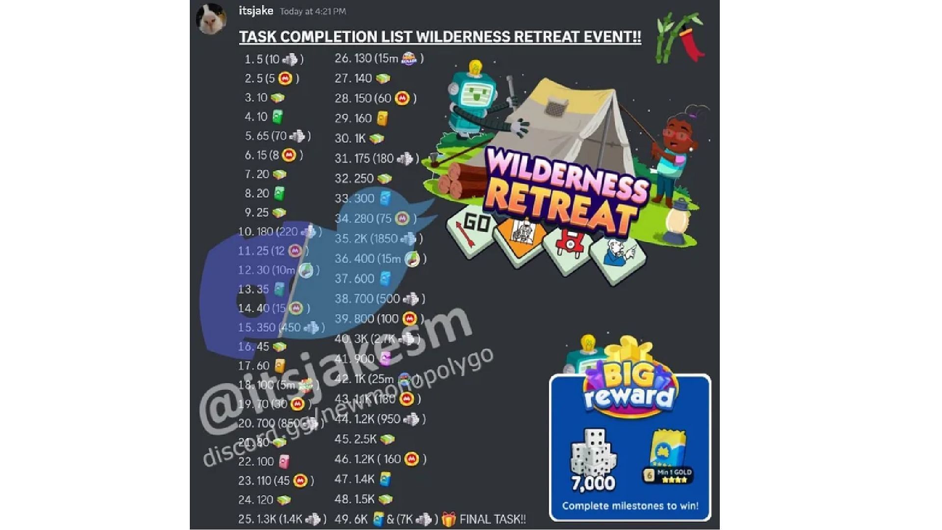 All reward list (Image via Twitter/@itsjakesm)