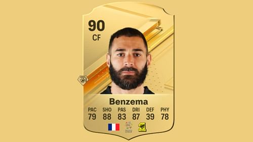 Karim Benzema in EA FC 24 (Image via EA Sports)