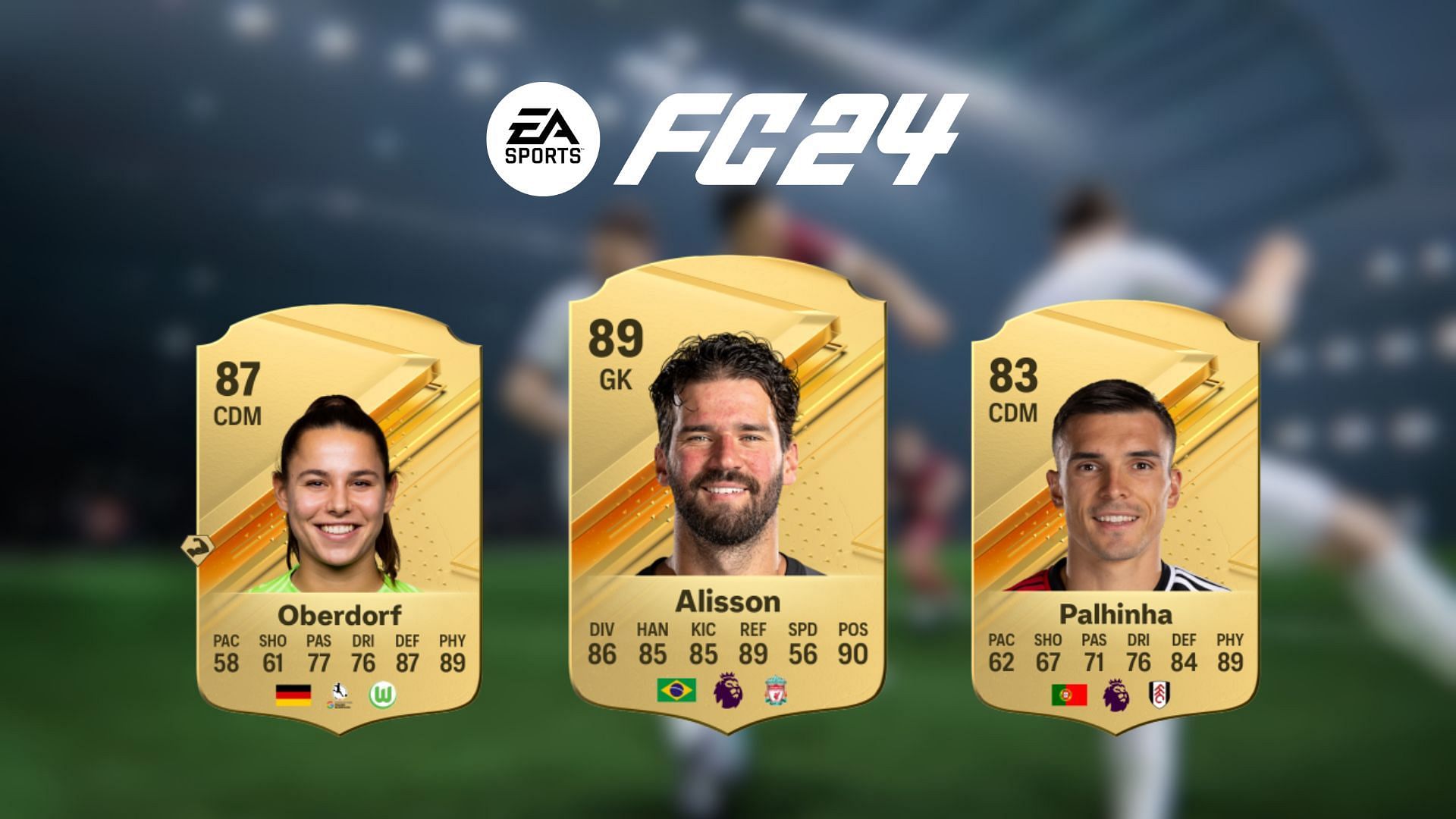 5 best EA FC 24 players with highest physicality