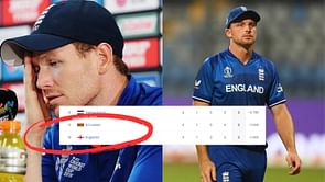 When was the last time England was at bottom of a World Cup table?