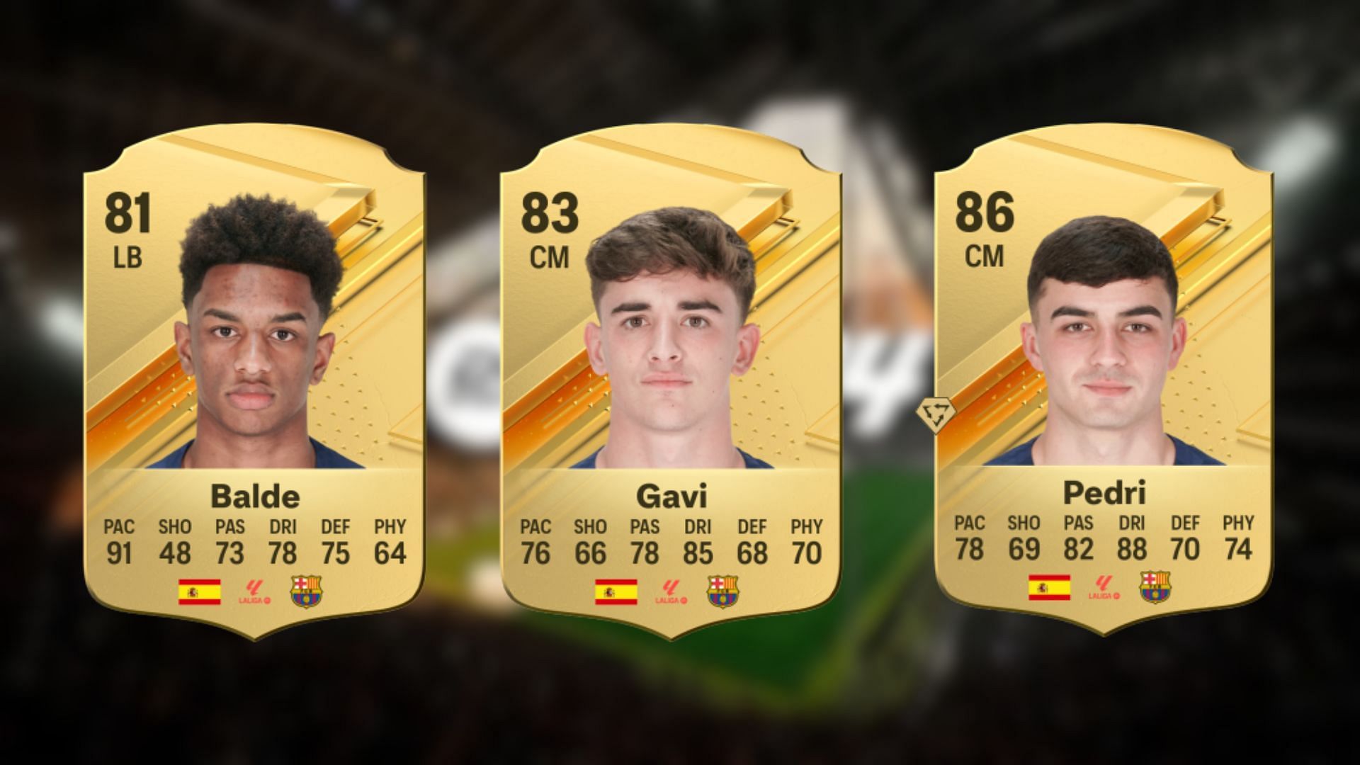 Young prospects from Barcelona in EA FC 24 (image via EA Sports)
