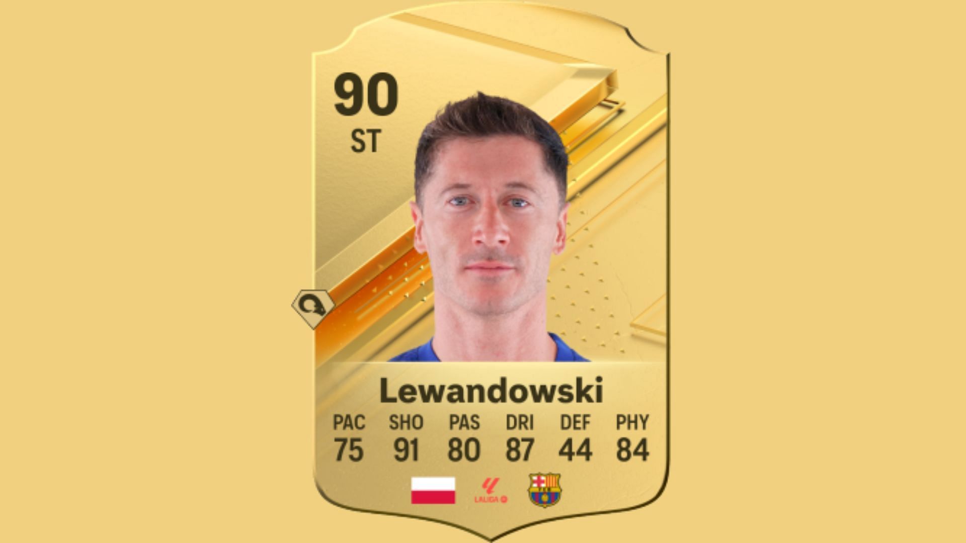 Robert Lewandowski in EA FC 24 (image via EA Sports)