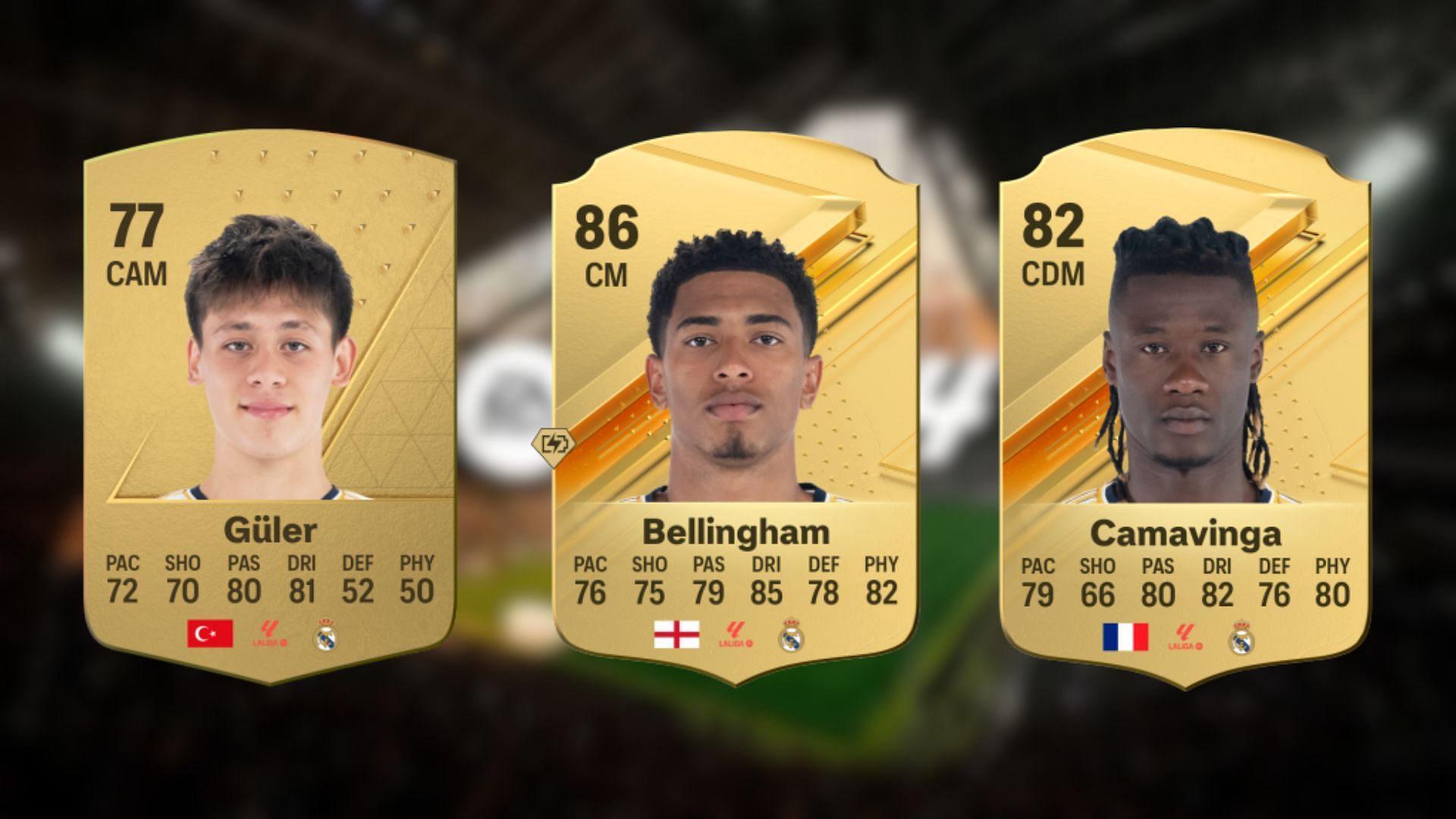 Young prospects from Real Madrid in EA FC 24 (image via EA Sports)