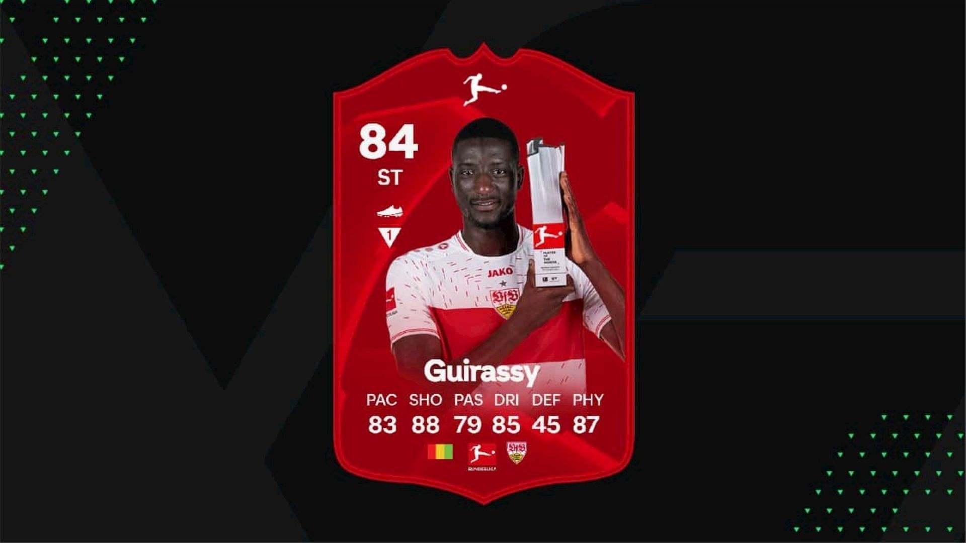 The Guirassy POTM SBC is now available in EA FC 24 (Image via EA Sports)