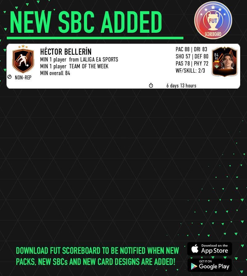 A new SBC is now available in Ultimate Team (Image via Twitter/FUT Scoreboard)